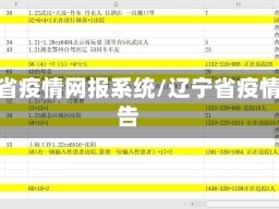 辽宁省疫情网报系统/辽宁省疫情报告