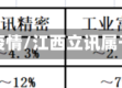 江西立讯疫情/江西立讯属于哪个省