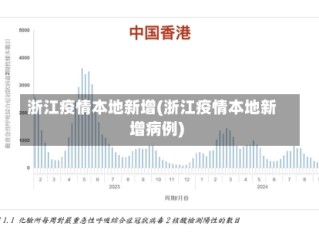 浙江疫情本地新增(浙江疫情本地新增病例)