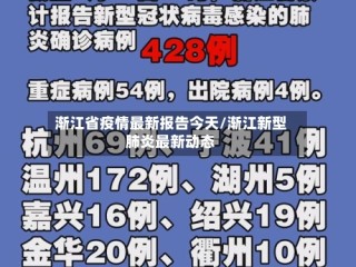 渐江省疫情最新报告今天/渐江新型肺炎最新动态