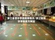 浙江省丽水学院疫情情况/浙江省丽水学院官方网站