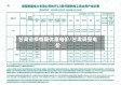 甘肃省疫情期优惠电价/甘肃调整电价