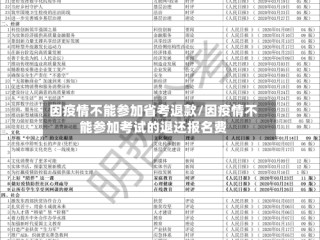 因疫情不能参加省考退款/因疫情不能参加考试的退还报名费