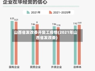 山西省发改委开复工疫情(2021年山西省发改委)