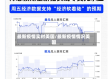 最新疫情实时美国/最新疫情情况美国