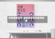 对疫情勤洗手/疫情勤洗手的宣传标语