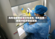 海南省疫情区域分布表格/海南疫情防控分区分级区域图