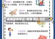 疫情防疫常识/疫情 防疫知识