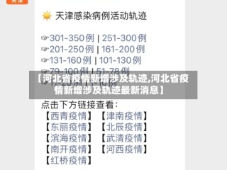 【河北省疫情新增涉及轨迹,河北省疫情新增涉及轨迹最新消息】