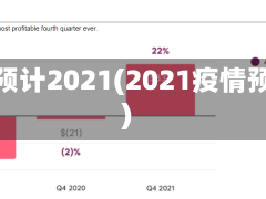 疫情预计2021(2021疫情预估)