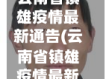云南省镇雄疫情最新通告(云南省镇雄疫情最新通告消息)