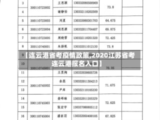 【连云港省考疫情政策,2020江苏省考连云港报名入口】