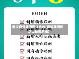 武汉疫情期间浙江省收(疫情期间武汉出台的政策)