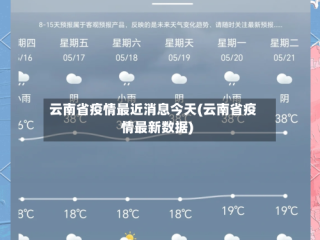 云南省疫情最近消息今天(云南省疫情最新数据)