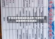 甘肃省疫情期间促进消费/甘肃关于发放疫情补贴的通知