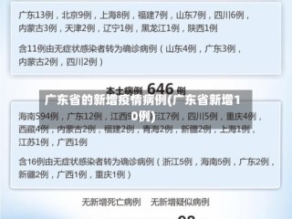 广东省的新增疫情病例(广东省新增10例)