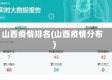 山西疫情排名(山西疫情分布)