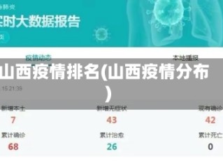 山西疫情排名(山西疫情分布)