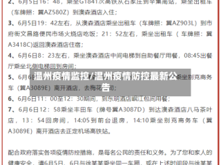 温州疫情监控/温州疫情防控最新公告