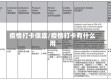 疫情打卡保底/疫情打卡有什么用
