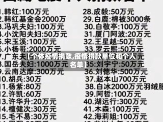 【个体疫情捐款,疫情捐款单位和个人名单】