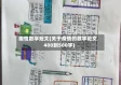 疫情数学短文(关于疫情的数学论文400到500字)