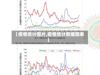 【疫情统计图片,疫情统计数据图表】