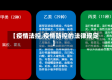 【疫情法控,疫情防控的法律规定】