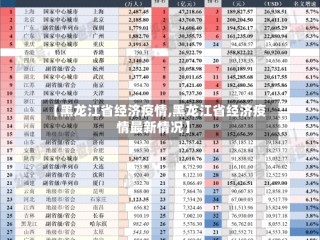 【黑龙江省经济疫情,黑龙江省经济疫情最新情况】