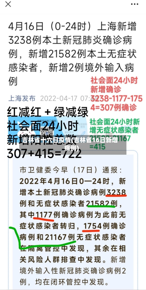吉林省十六日疫情(吉林省16日新增病例)-第3张图片