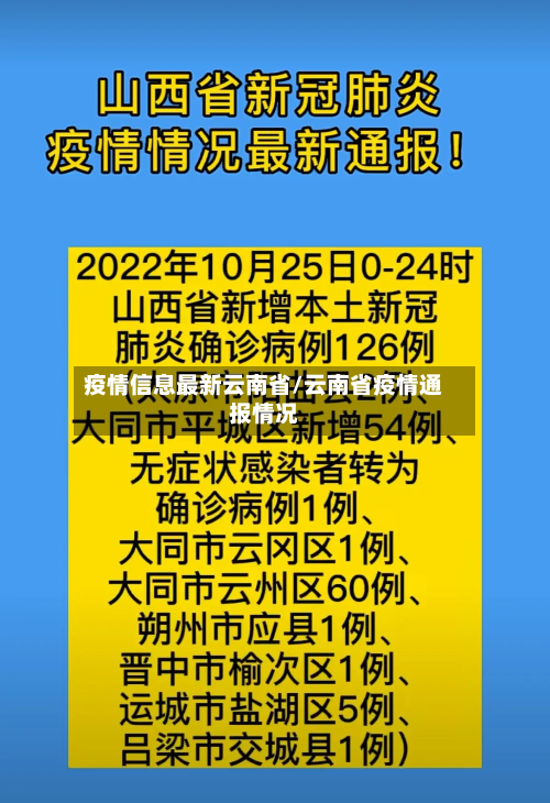 疫情信息最新云南省/云南省疫情通报情况-第1张图片