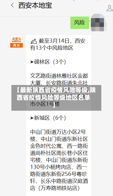 【最新陕西省疫情风险等级,陕西省疫情风险等级地区名单】-第3张图片
