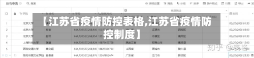 【江苏省疫情防控表格,江苏省疫情防控制度】-第1张图片