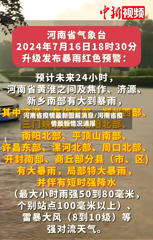 河南省疫情最新图解消息/河南省疫情最新情况通报-第2张图片