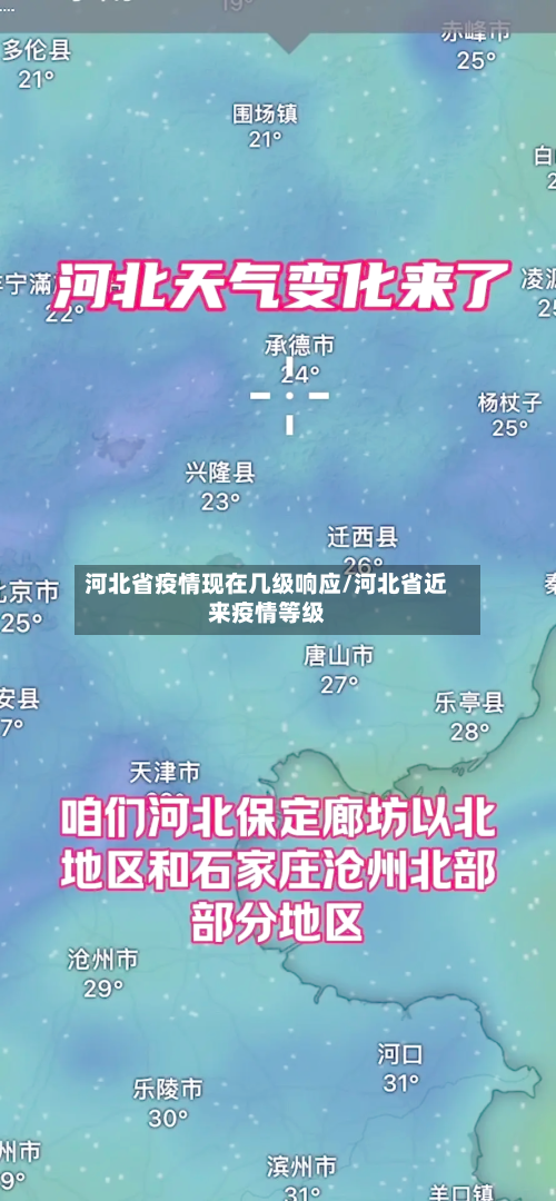 河北省疫情现在几级响应/河北省近来疫情等级-第3张图片