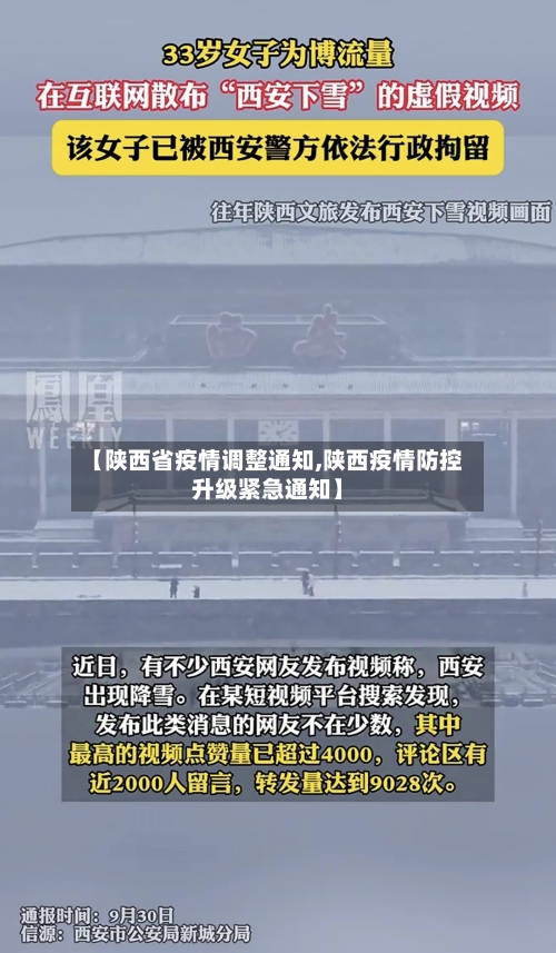 【陕西省疫情调整通知,陕西疫情防控升级紧急通知】-第1张图片
