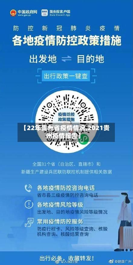 【22年贵州省疫情情况,2021贵州疫情报告】-第1张图片