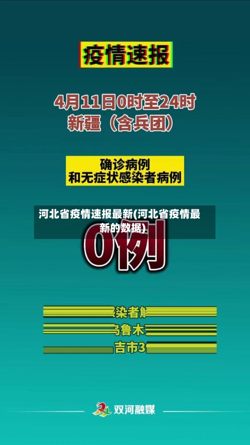 河北省疫情速报最新(河北省疫情最新的数据)-第1张图片