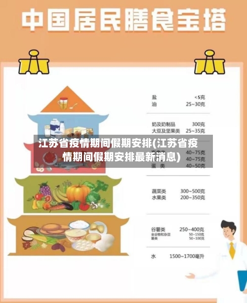 江苏省疫情期间假期安排(江苏省疫情期间假期安排最新消息)-第2张图片