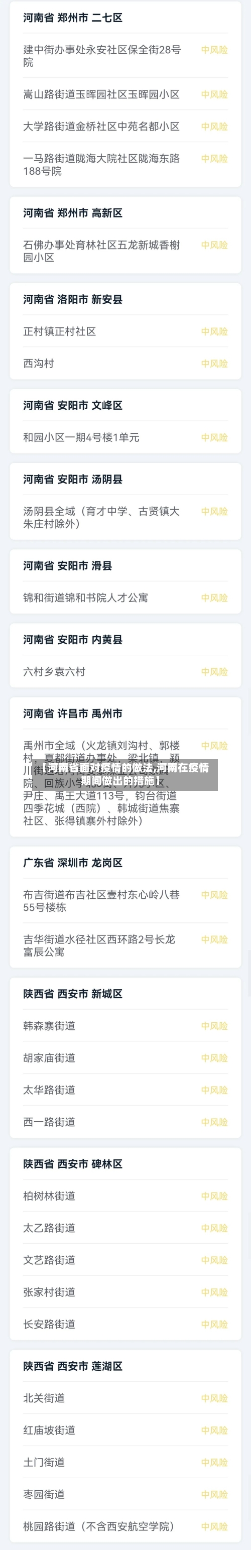 【河南省面对疫情的做法,河南在疫情期间做出的措施】-第2张图片