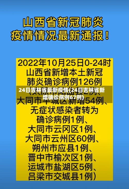 24日吉林省最新疫情(24日吉林省新增确诊病例67例)-第3张图片