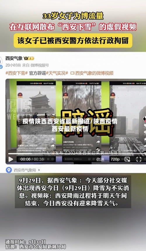 疫情陕西西安省最新报道/陕西疫情西安最新疫情-第1张图片
