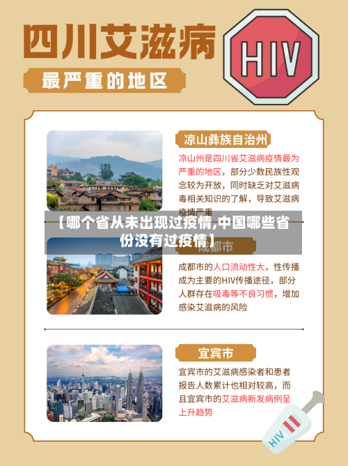 【哪个省从未出现过疫情,中国哪些省份没有过疫情】-第1张图片