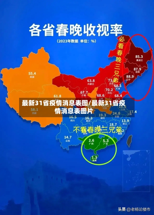 最新31省疫情消息表图/最新31省疫情消息表图片-第1张图片