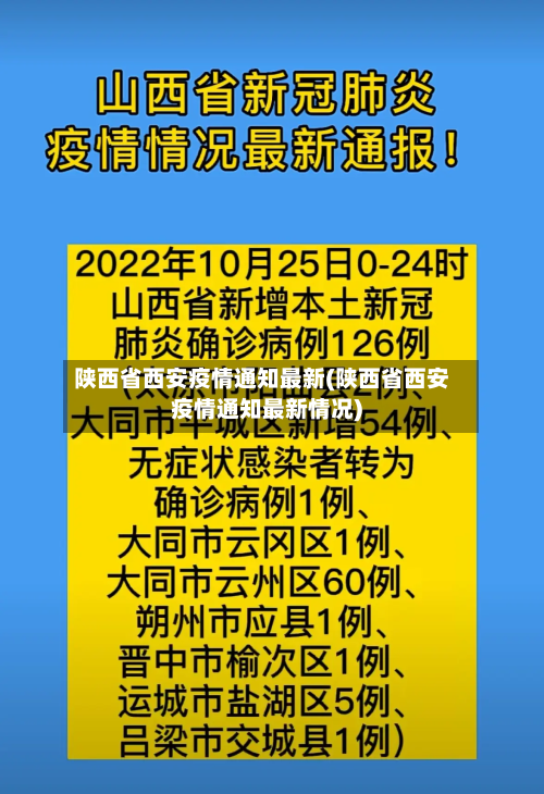 陕西省西安疫情通知最新(陕西省西安疫情通知最新情况)-第2张图片