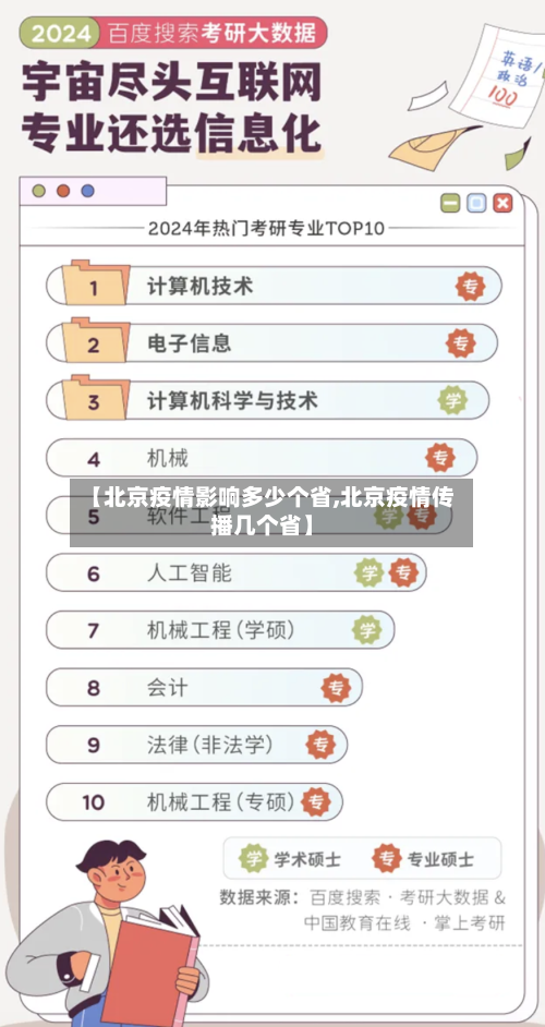 【北京疫情影响多少个省,北京疫情传播几个省】-第1张图片