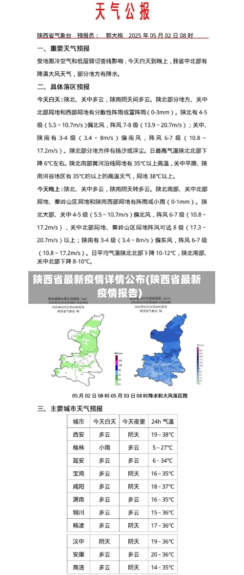 陕西省最新疫情详情公布(陕西省最新疫情报告)-第1张图片