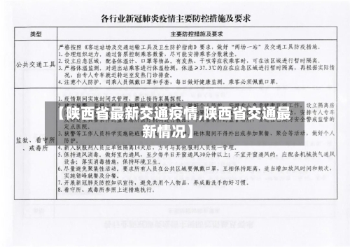 【陕西省最新交通疫情,陕西省交通最新情况】-第2张图片