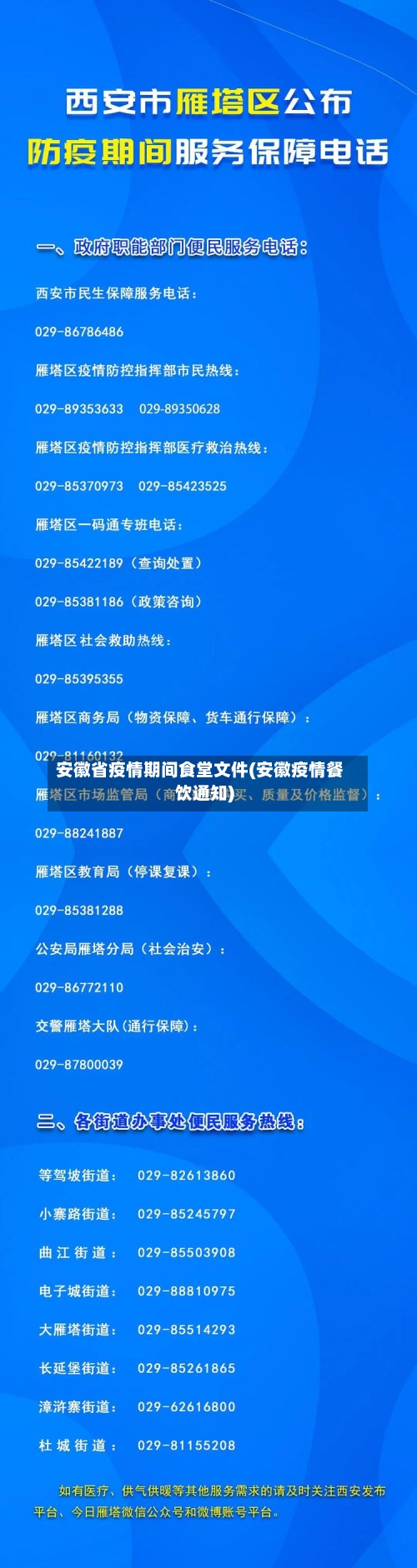 安徽省疫情期间食堂文件(安徽疫情餐饮通知)-第3张图片