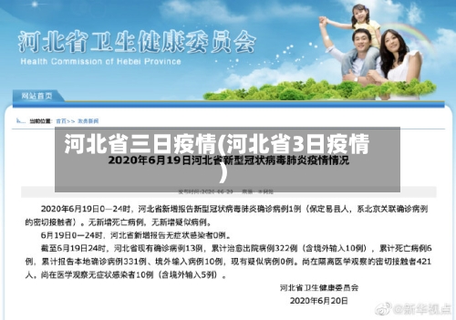 河北省三日疫情(河北省3日疫情)-第3张图片